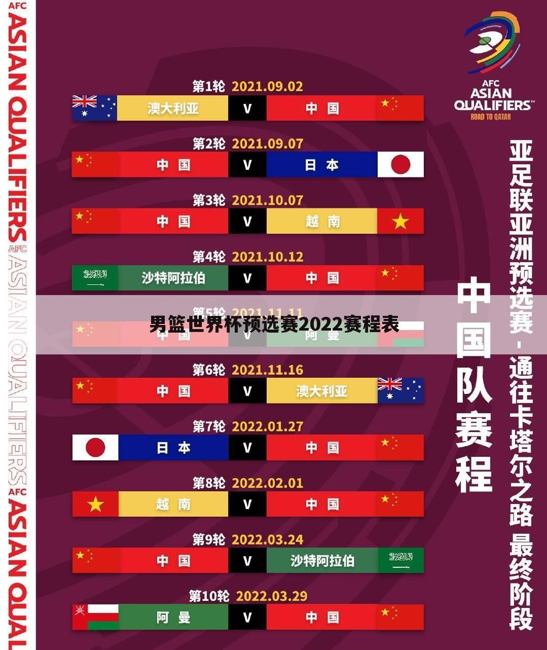 中国篮球世预赛赛程